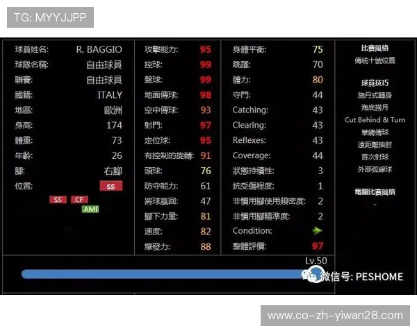 实况足球人气球星背后号码的秘密与传奇故事解析