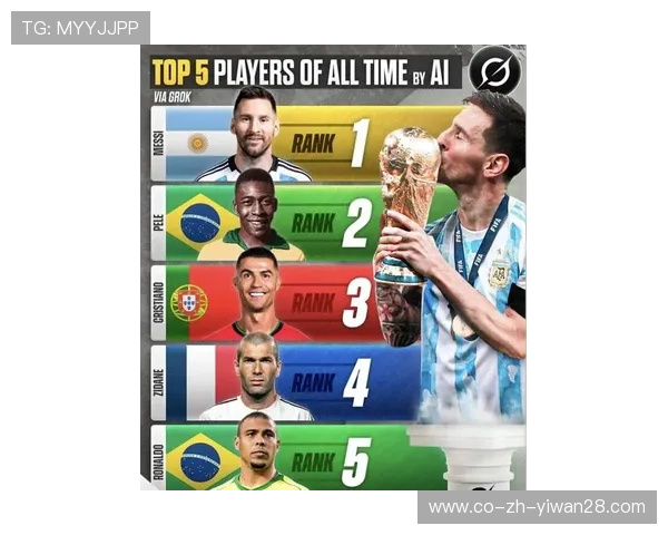 足球界第一豪门球星排名揭晓 谁是足坛最具传奇地位的超级球星